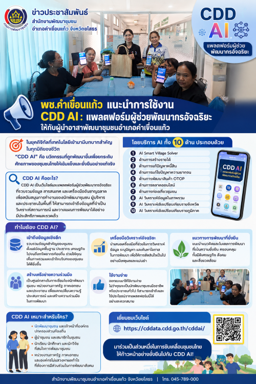พช.คำเขื่อนแก้ว แนะนำการใช้งาน 📣CDD AI : แพลตฟอร์มผู้ช่วยพัฒนากรอัจฉริยะ ให้กับผู้นำอาสาพัฒนาชุมชนอำเภอคำเขื่อนแก้ว 